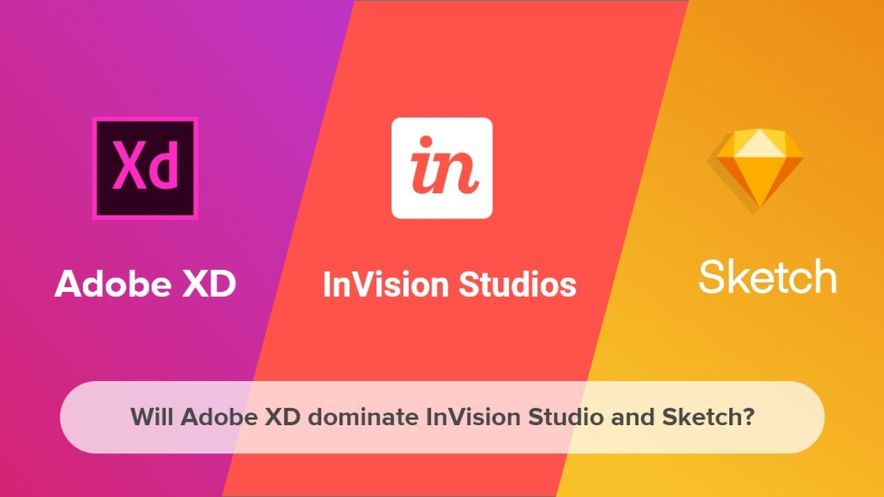 [Tools Review] InVision Studio, the all-in-one tool - UX-REPUBLIC